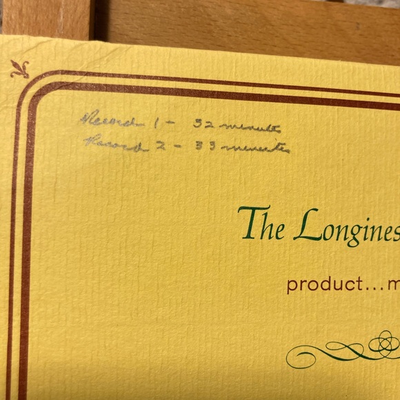 Hoagy Carmichael - Vintage Composer Festival Record, Longines - Picture 3 of 16